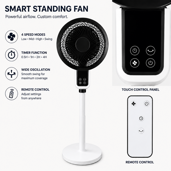 Design Variabilní pedestalový ventilátor s 3D oscilační