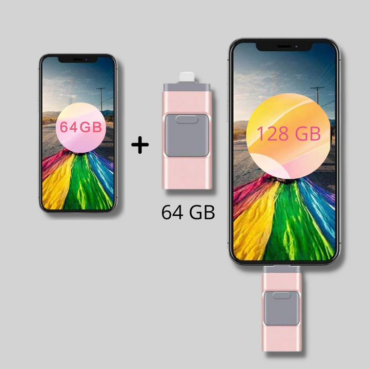 4-v-1 USB Flash Disk – Multi-Konektor Uložení